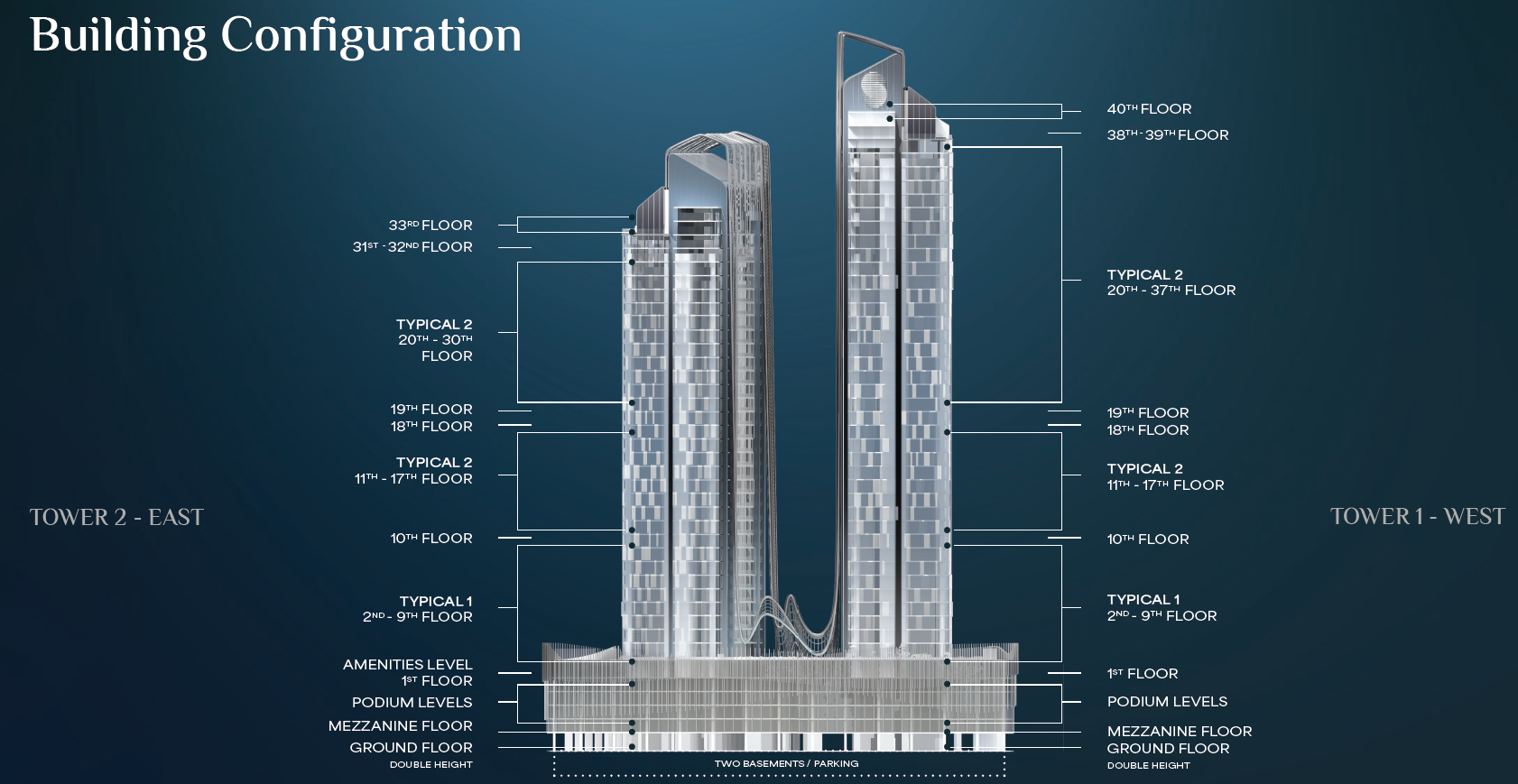 Skyhills Residences 1