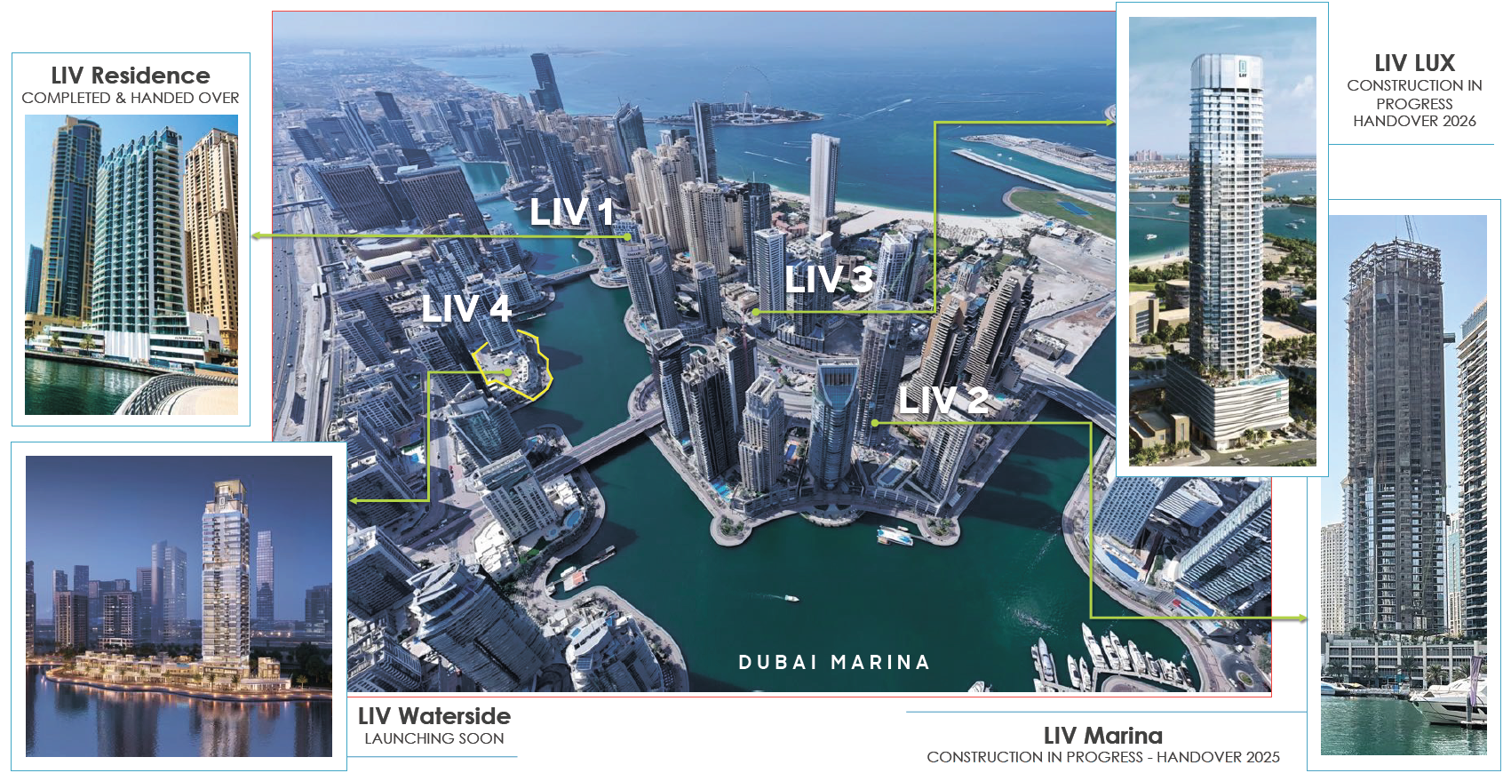 LIV Waterside